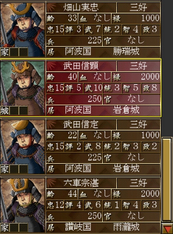 大眾臉武將