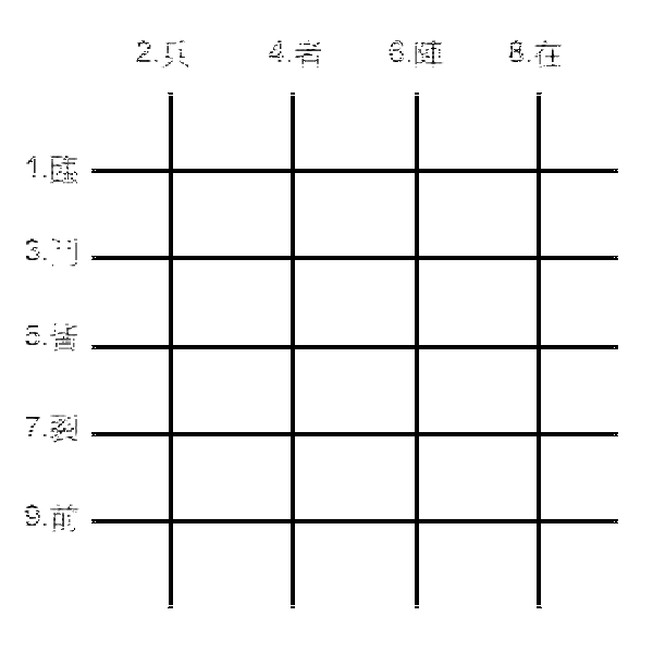 臨、兵、鬥、者、皆、陣、裂、在、前