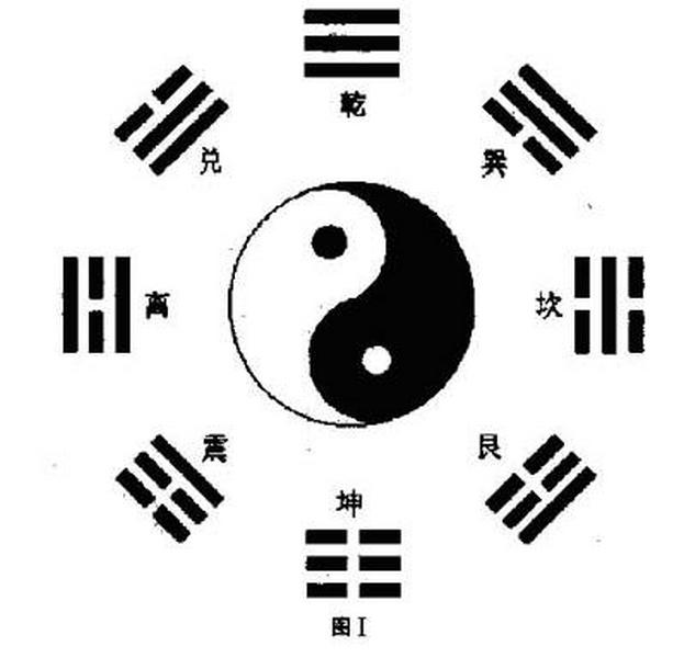 八卦